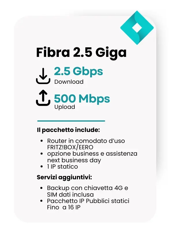 fibra business 2.5 gbps