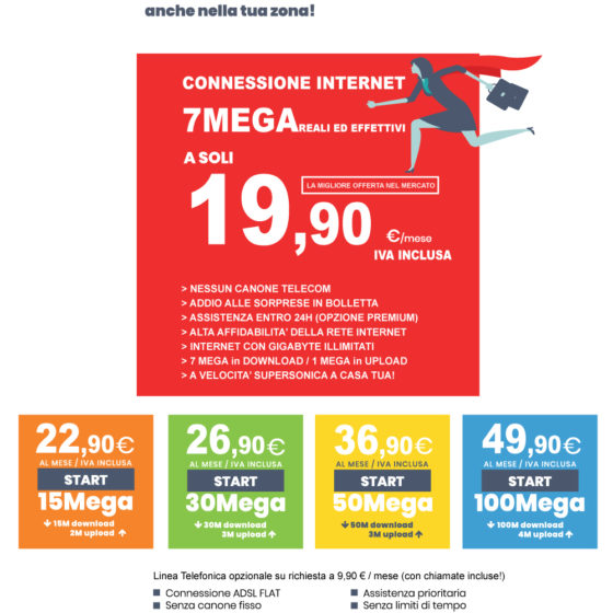 supersonica restart offerta promo internet wireless abruzzo pescara sonicatel