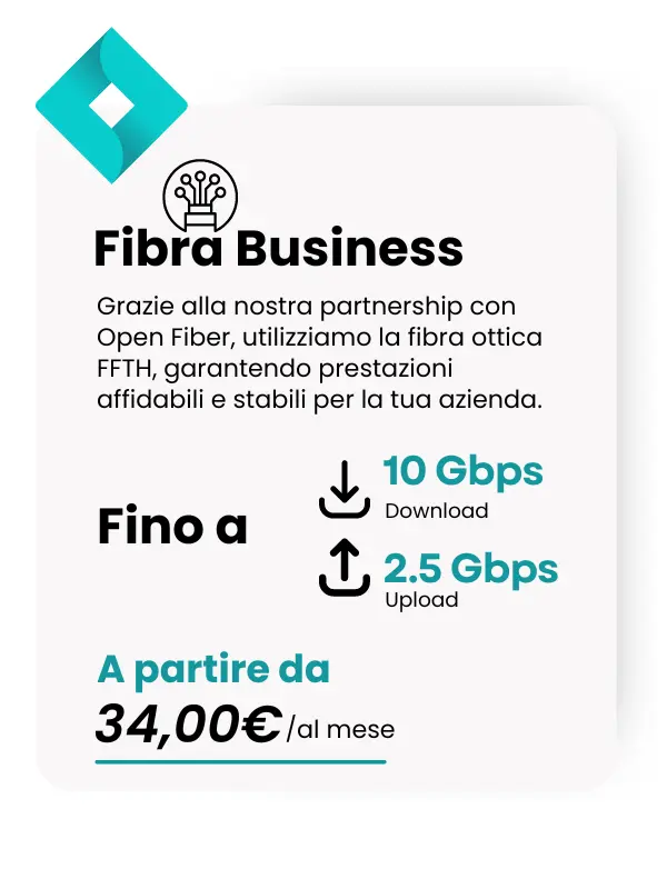 fibra business