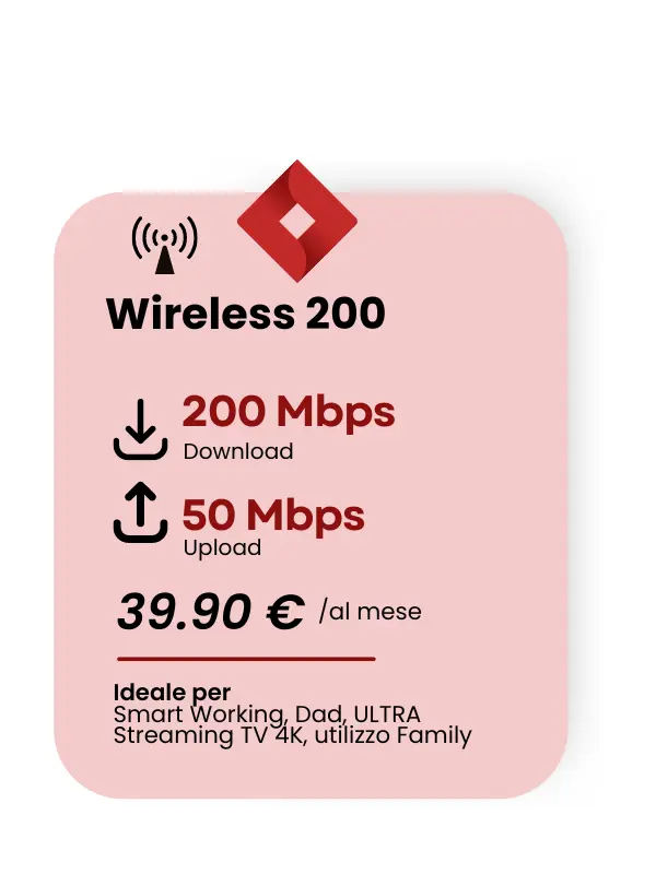 connessione Wireless